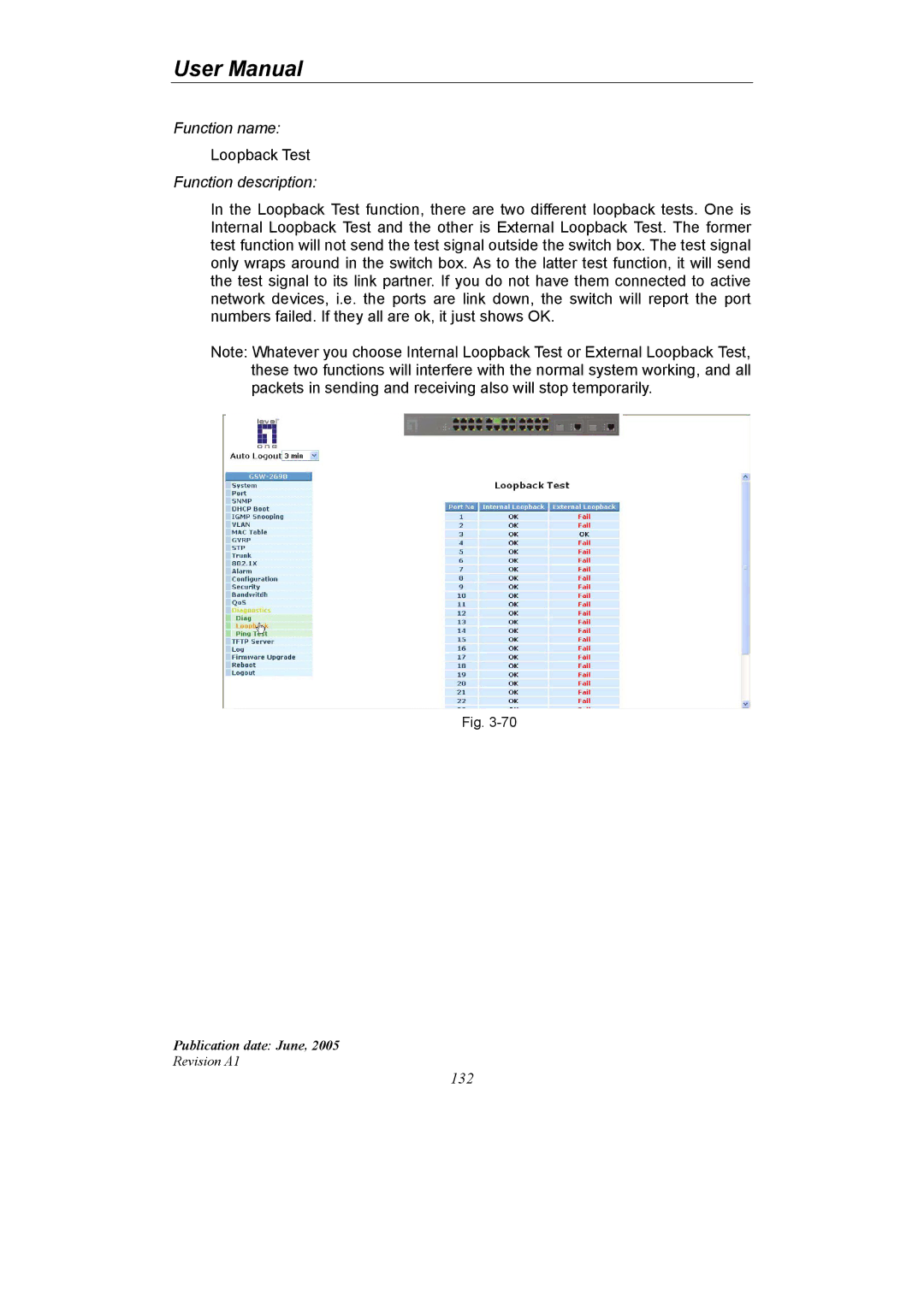 LevelOne GSW-2690 user manual Loopback Test 