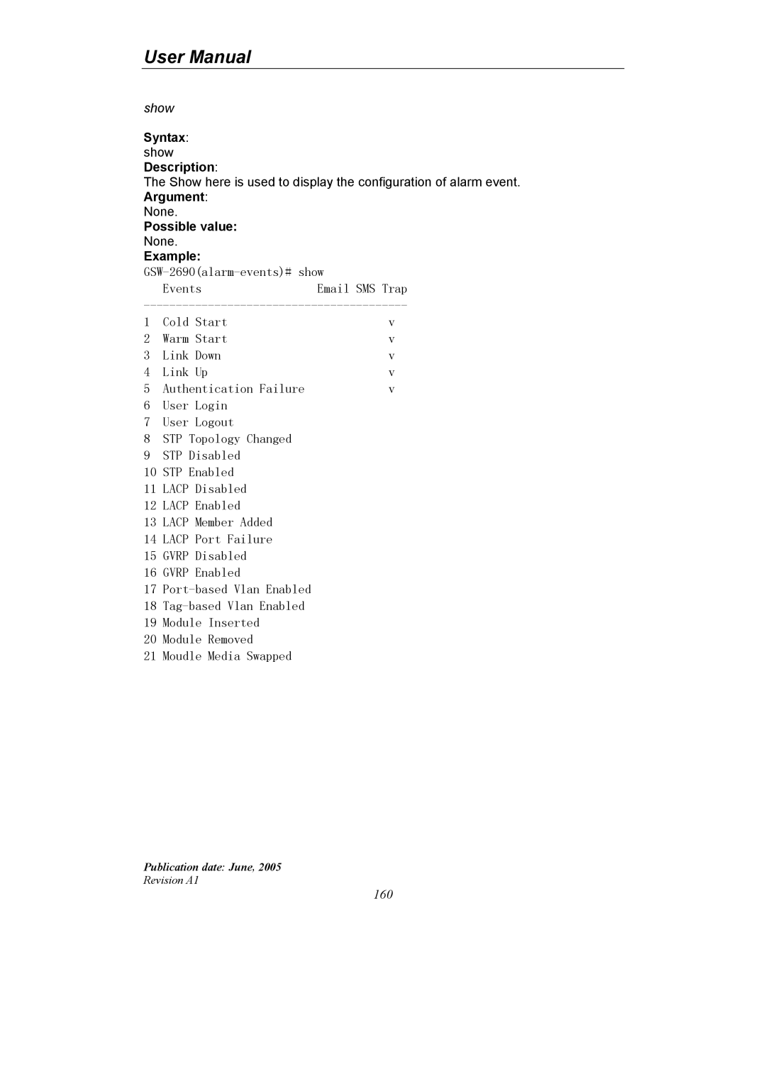 LevelOne GSW-2690 user manual 160 