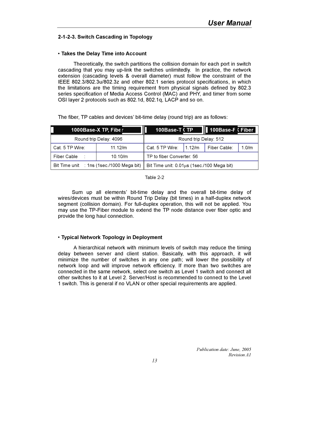 LevelOne GSW-2690 user manual Fiber, Typical Network Topology in Deployment 