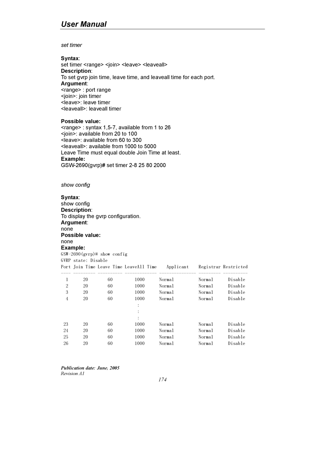 LevelOne GSW-2690 user manual Syntax show config Description 