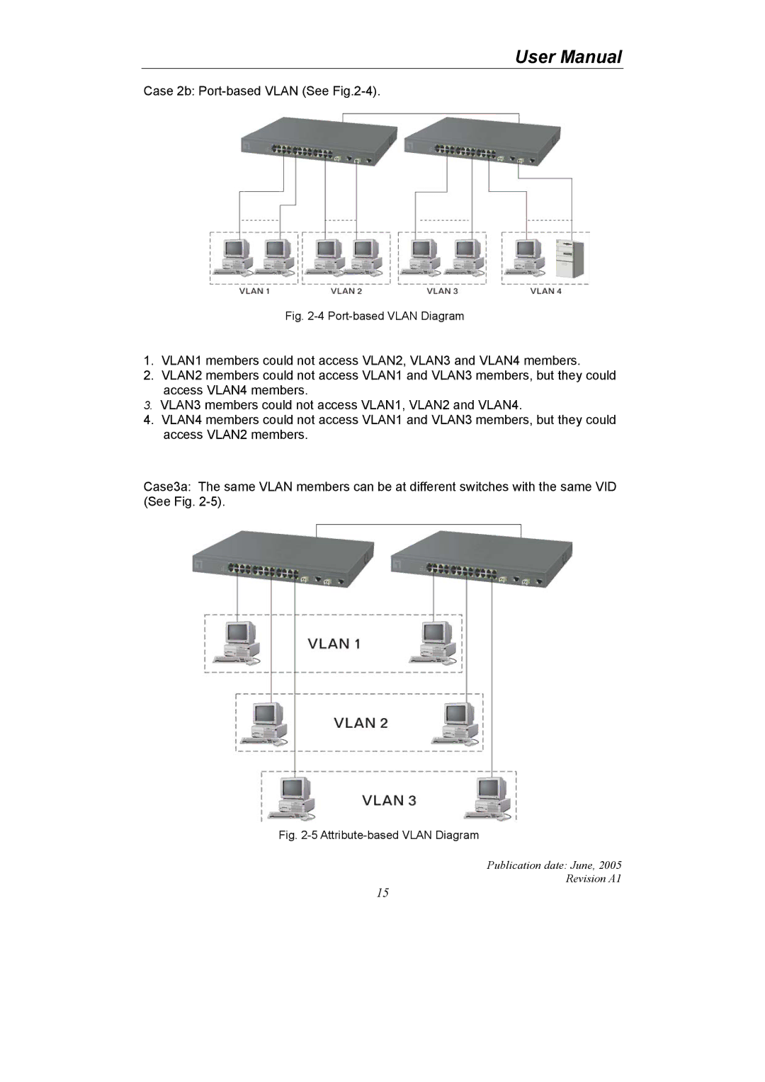 LevelOne GSW-2690 user manual Case 2b Port-based Vlan See -4 