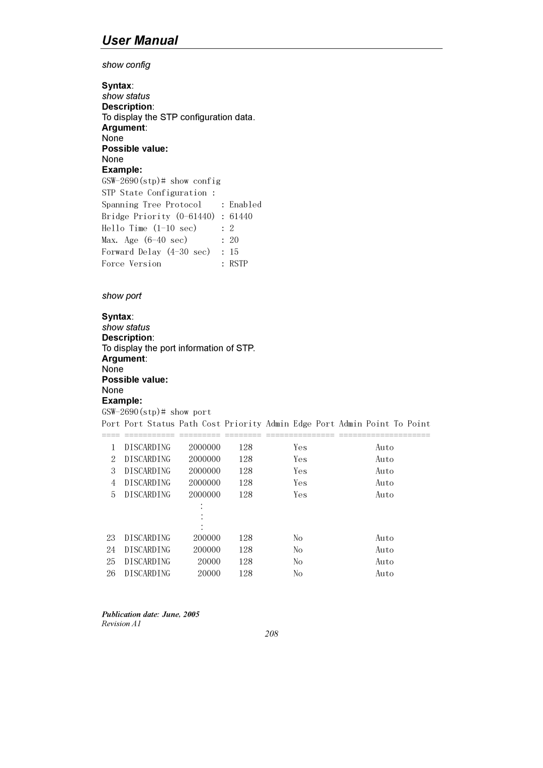 LevelOne GSW-2690 user manual 208 