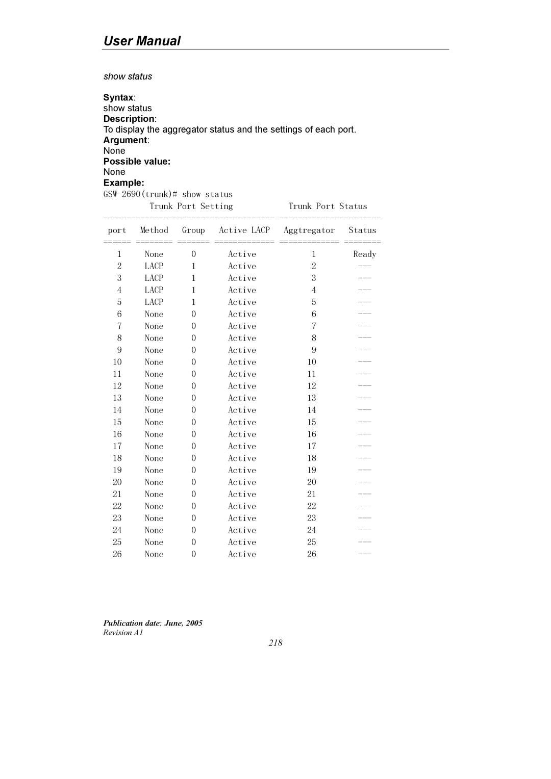 LevelOne GSW-2690 user manual 218 