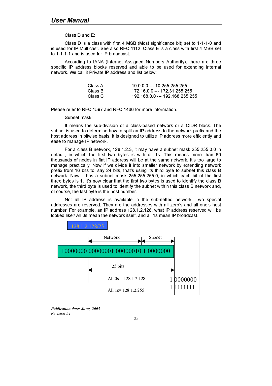 LevelOne GSW-2690 user manual 10000000.00000001.00000010.1 