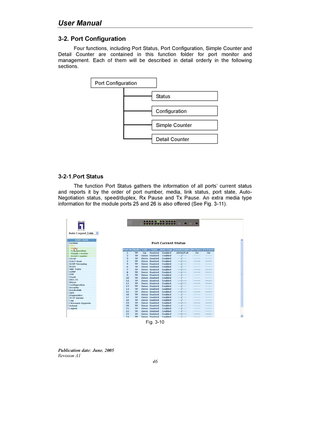 LevelOne GSW-2690 user manual Port Configuration, Port Status 