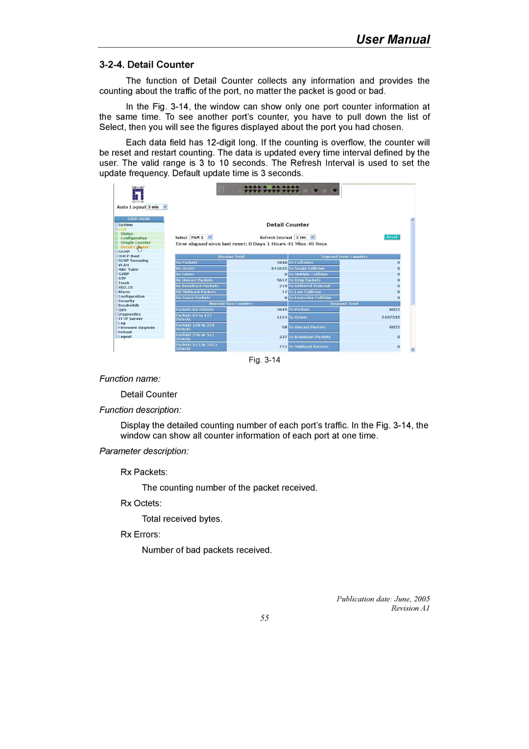 LevelOne GSW-2690 user manual Detail Counter 