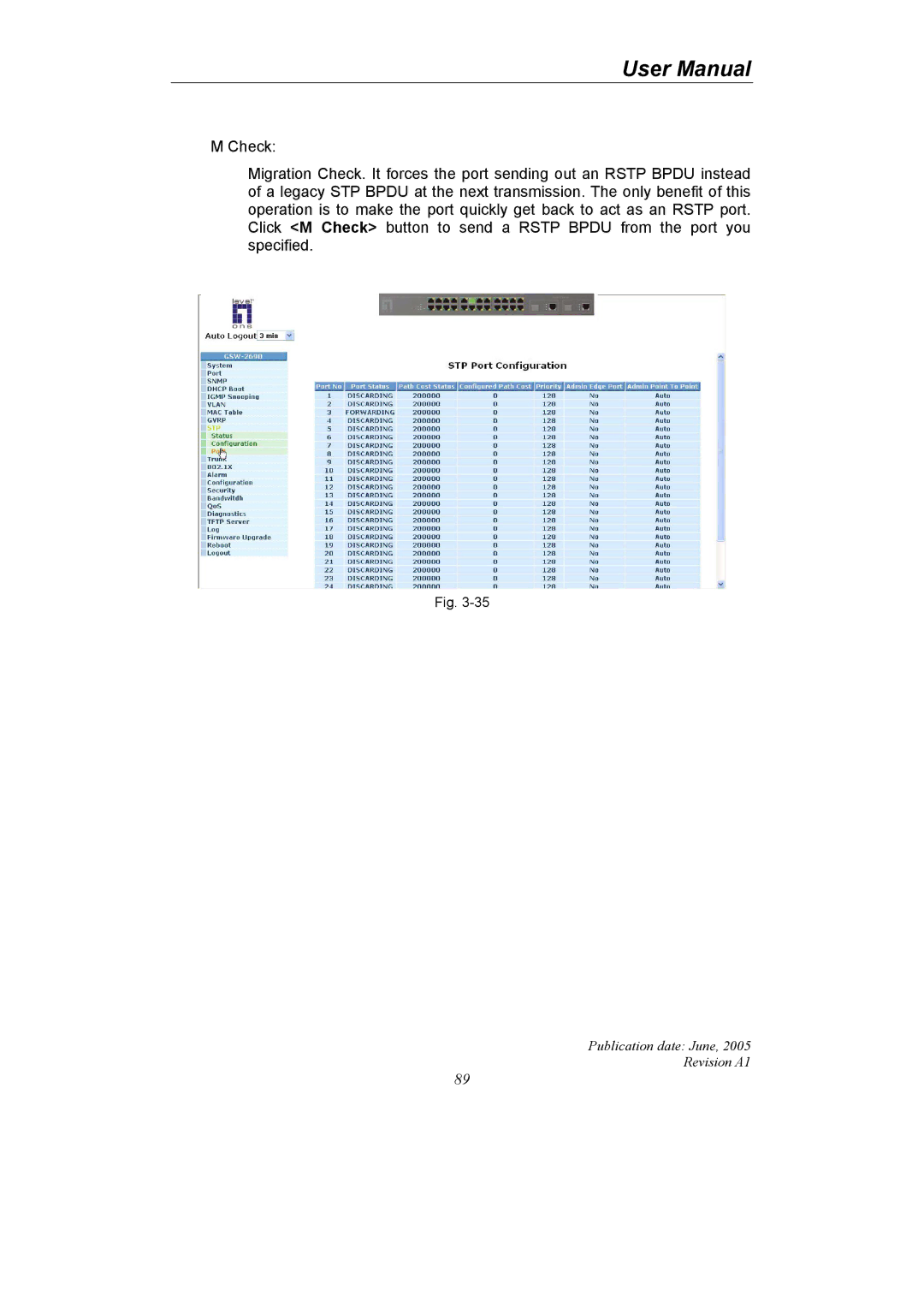 LevelOne GSW-2690 user manual Publication date June Revision A1 