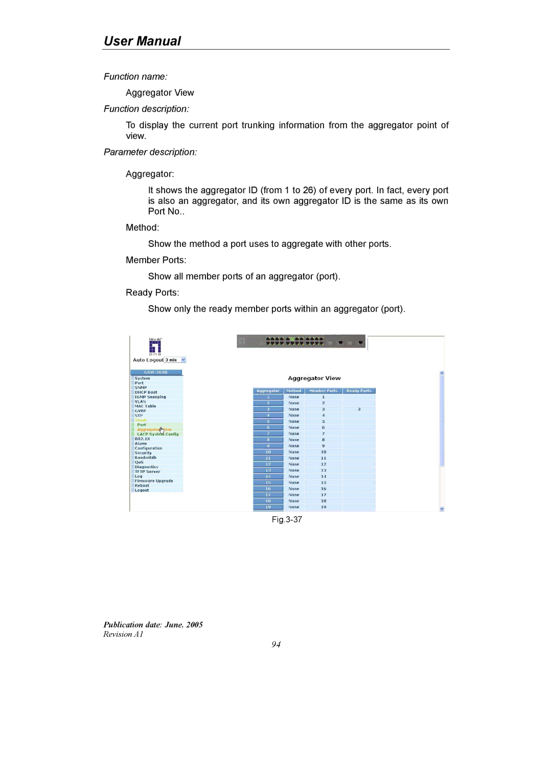 LevelOne GSW-2690 user manual Aggregator View 