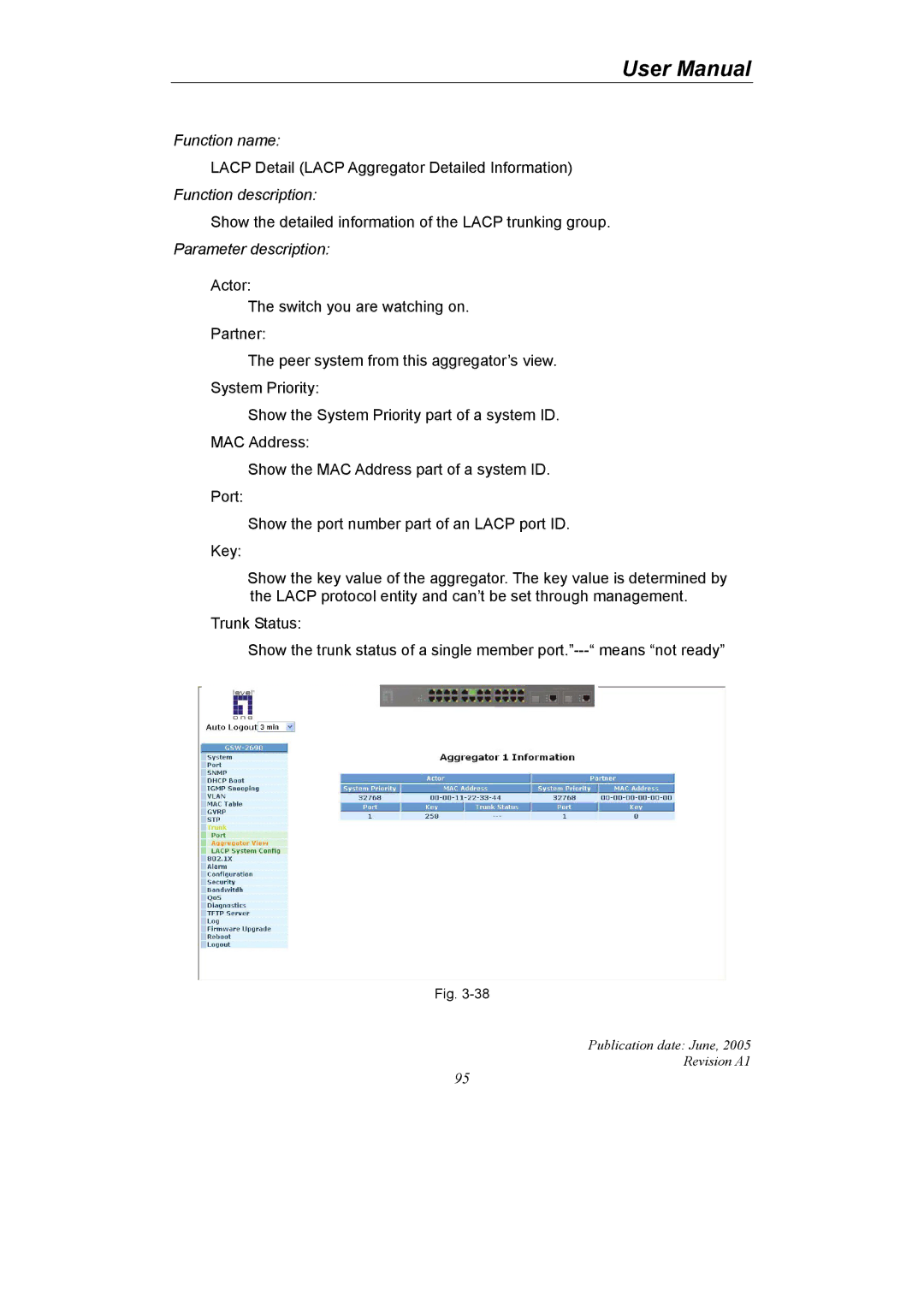 LevelOne GSW-2690 user manual Lacp Detail Lacp Aggregator Detailed Information 