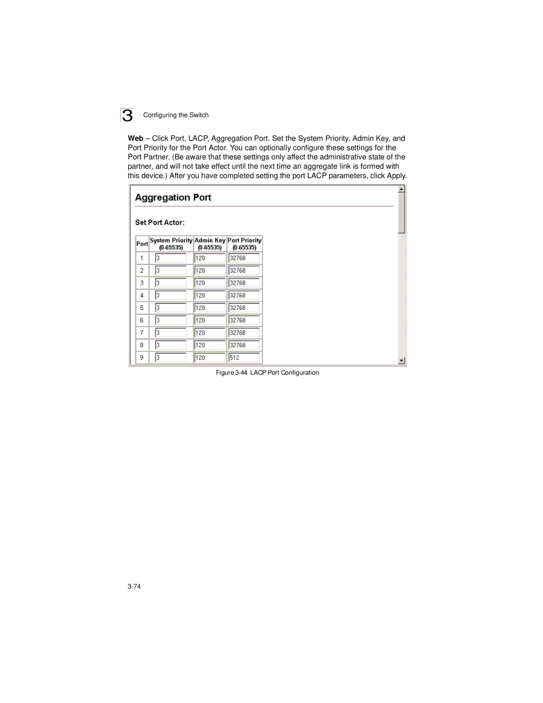 LevelOne GSW-2692 manual Lacp Port Configuration 