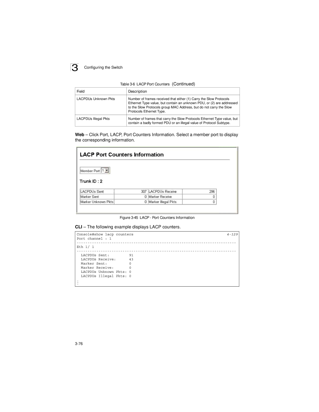 LevelOne GSW-2692 manual Protocols Ethernet Type, LACPDUs Illegal Pkts, CLI The following example displays Lacp counters 