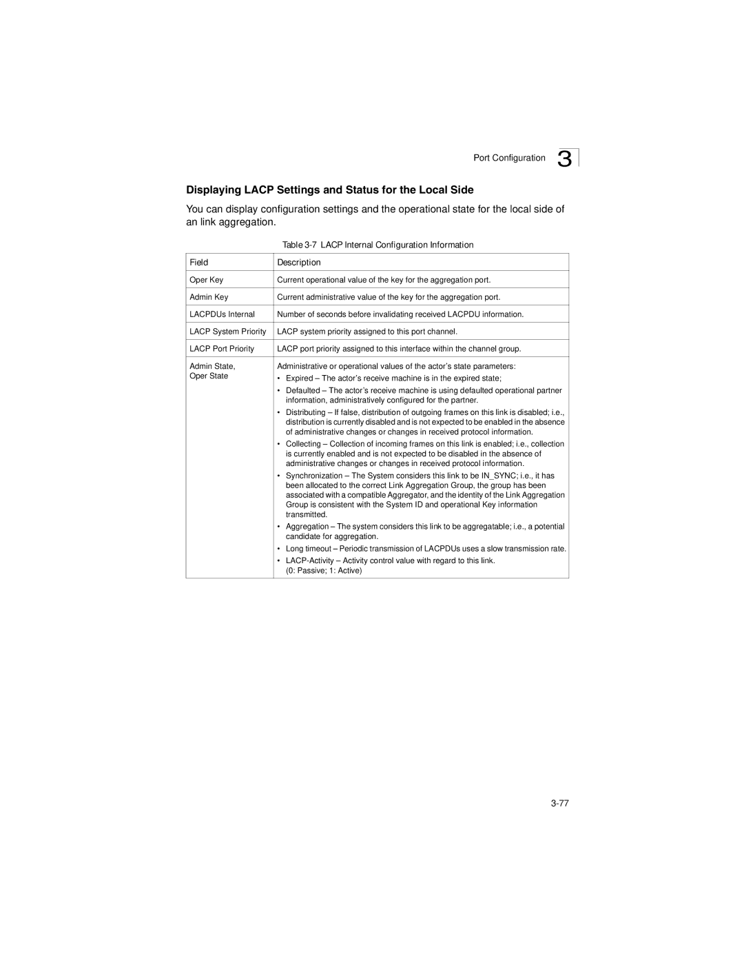 LevelOne GSW-2692 manual Displaying Lacp Settings and Status for the Local Side, Lacp Internal Configuration Information 