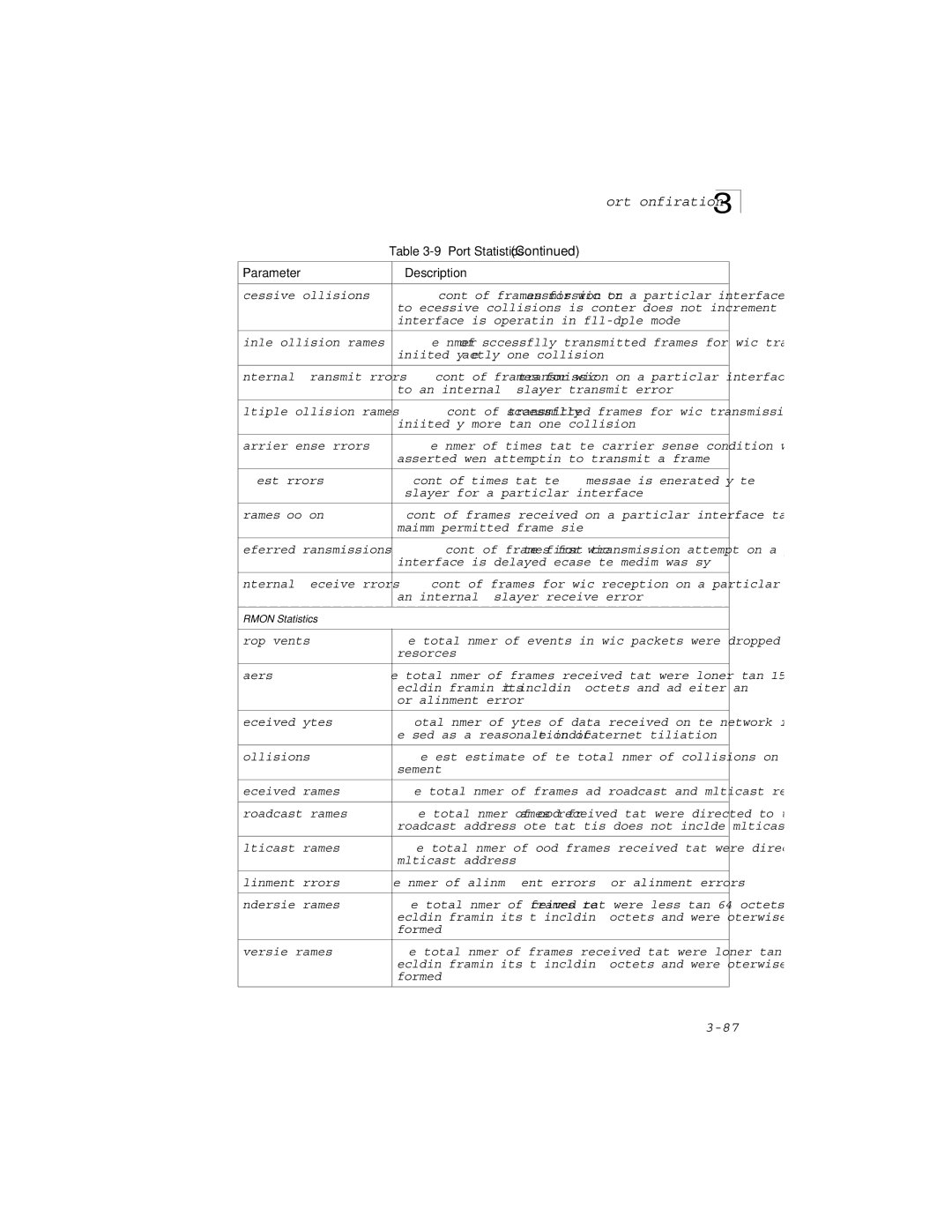 LevelOne GSW-2692 manual Port Statistics 