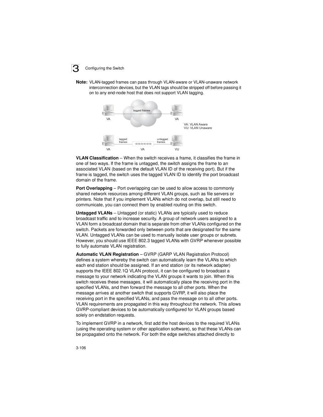 LevelOne GSW-2692 manual VA Vlan Aware VU Vlan Unaware 