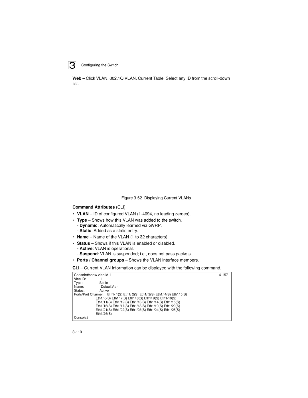 LevelOne GSW-2692 manual Displaying Current VLANs Command Attributes CLI 