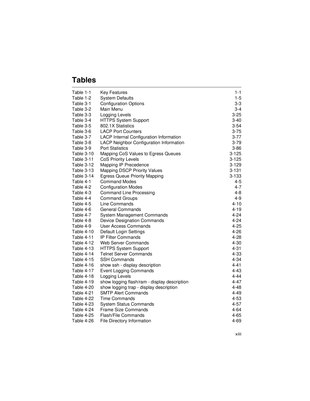 LevelOne GSW-2692 manual Tables, Xiii 