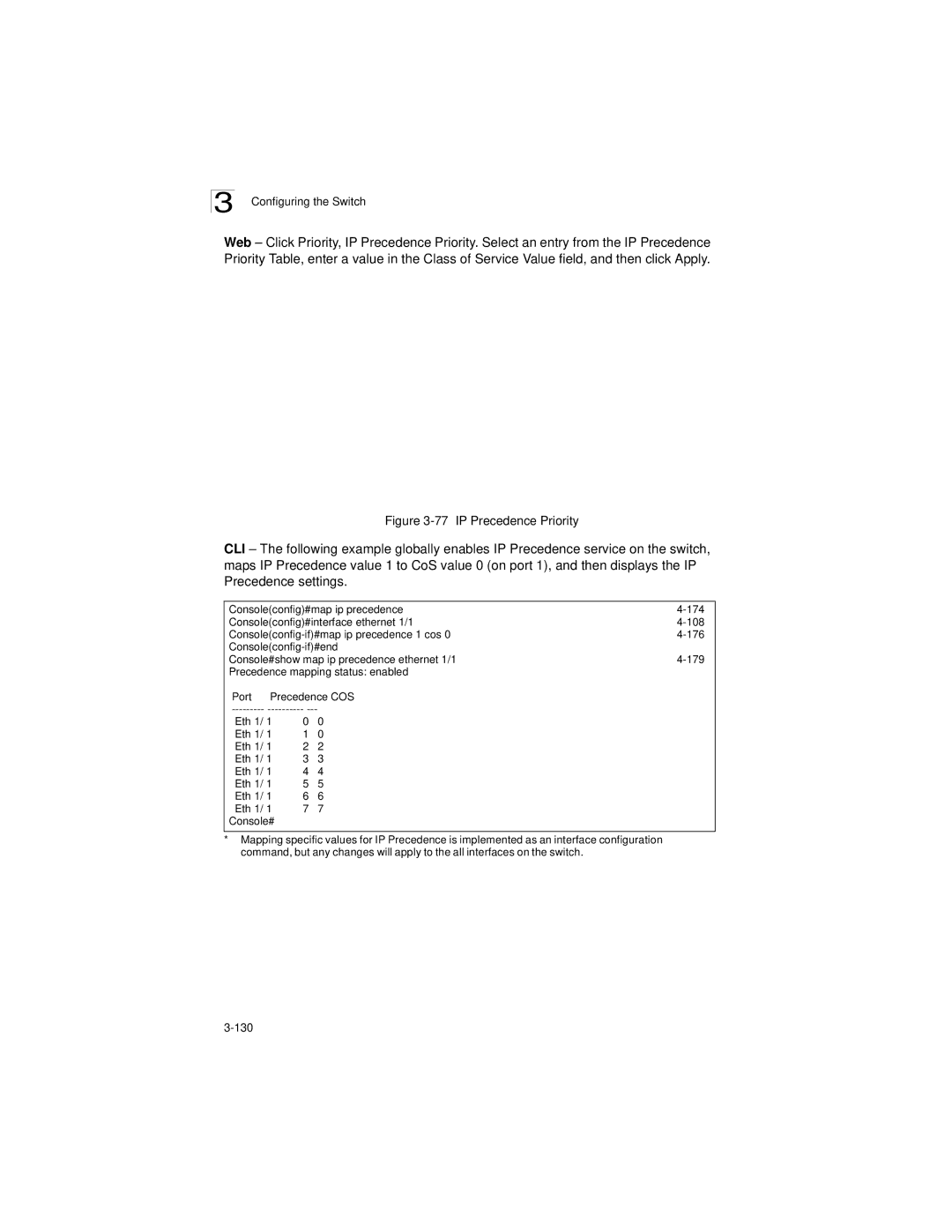 LevelOne GSW-2692 manual IP Precedence Priority 