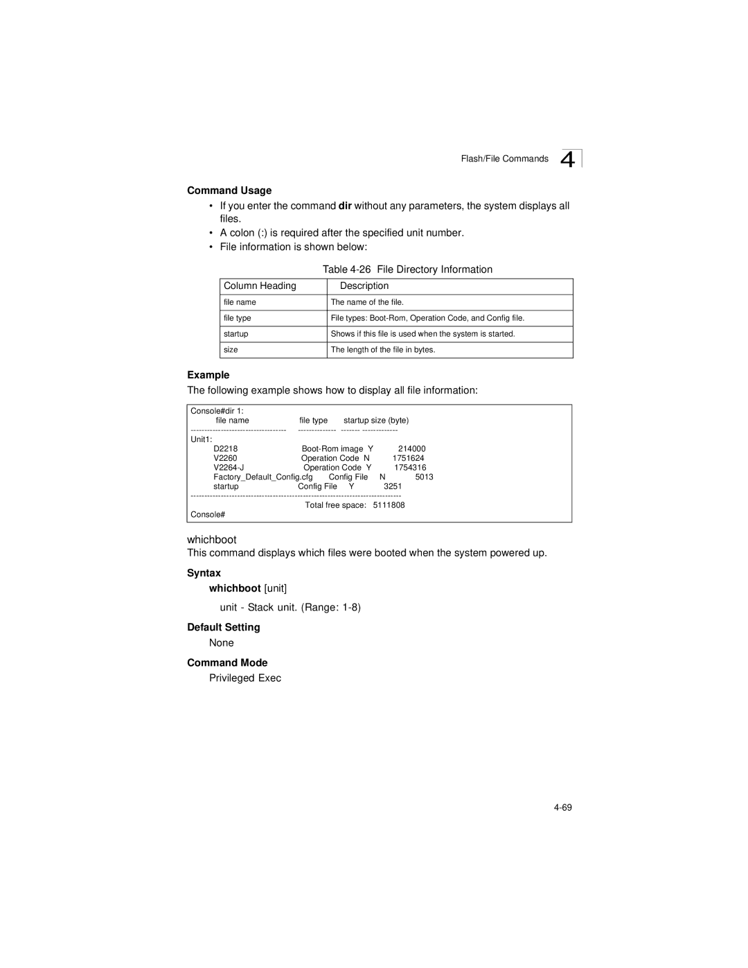 LevelOne GSW-2692 manual Whichboot, File Directory Information, Column Heading Description, Syntax whichboot unit 