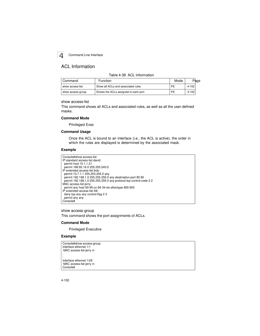 LevelOne GSW-2692 manual Show access-list, Show access-group, ACL Information Command Function Mode 