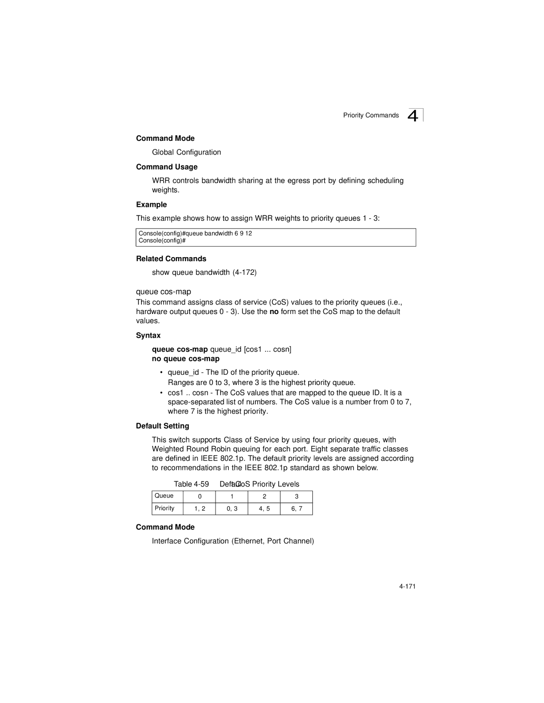 LevelOne GSW-2692 manual Queue cos-map, Default CoS Priority Levels 