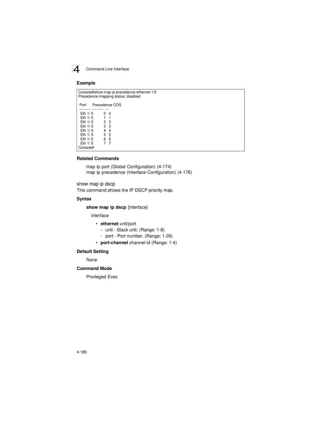 LevelOne GSW-2692 manual This command shows the IP Dscp priority map, Syntax Show map ip dscp interface 