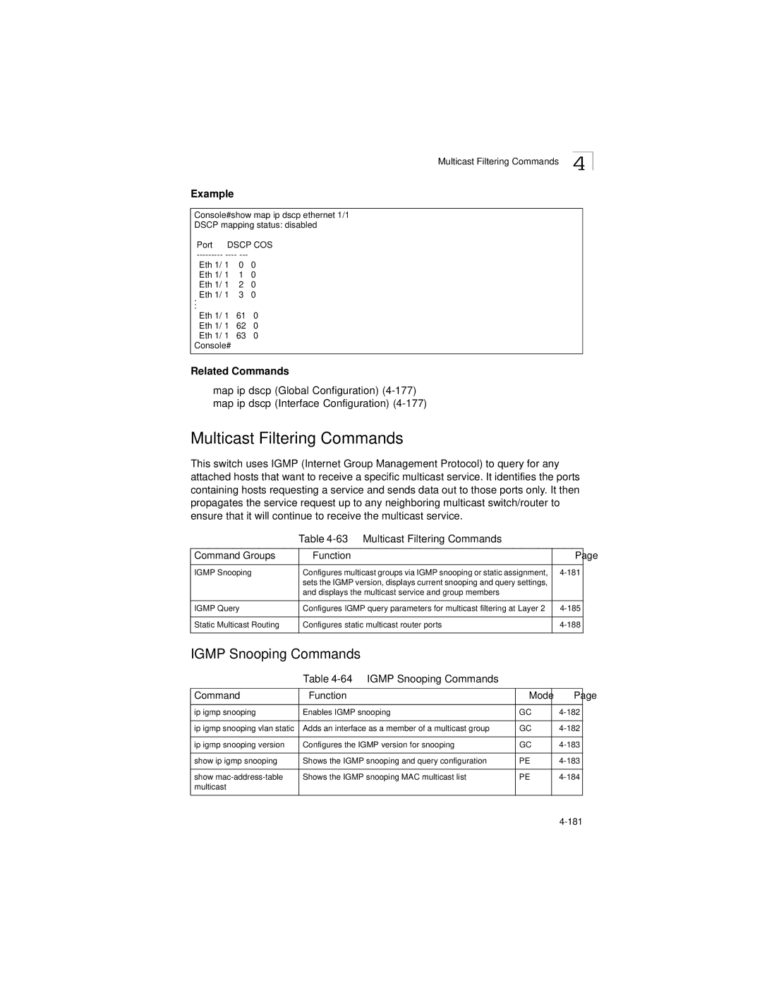 LevelOne GSW-2692 manual Multicast Filtering Commands, Igmp Snooping Commands Function Mode 