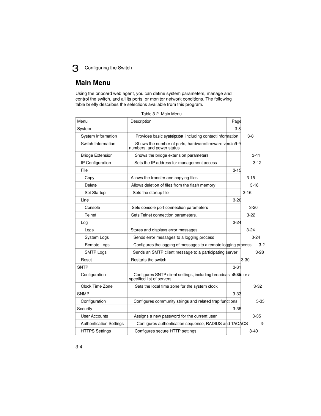 LevelOne GSW-2692 manual Main Menu Description, System System Information, Configuration 