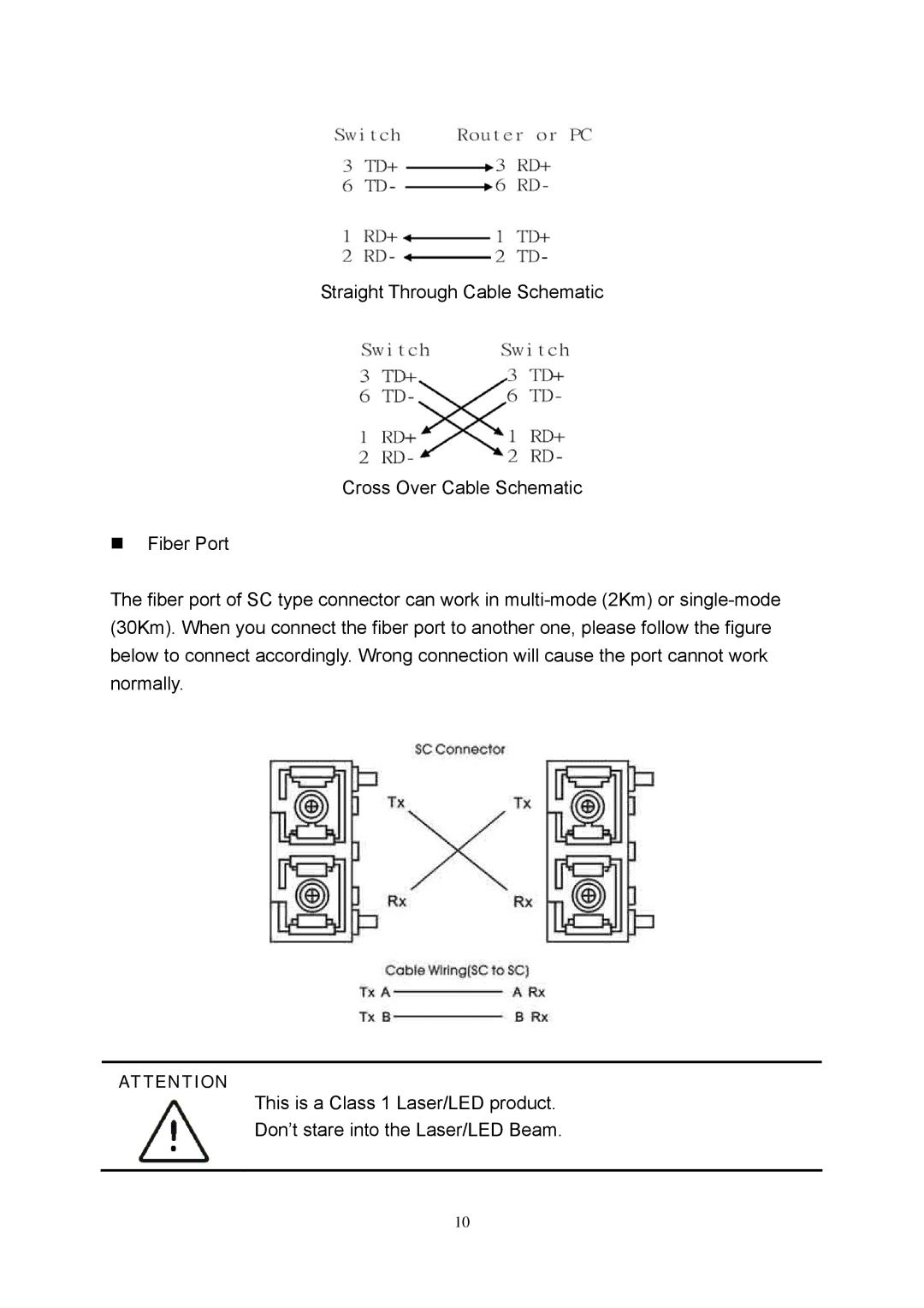 LevelOne IFE-0502, IFE-0501 user manual 