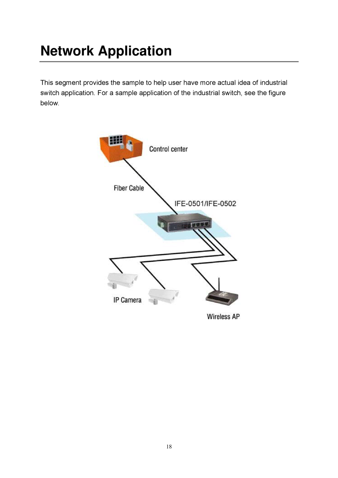 LevelOne IFE-0502, IFE-0501 user manual Network Application 