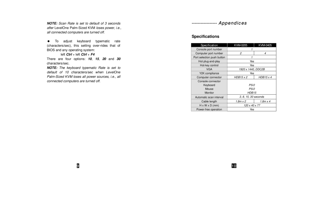 LevelOne KVM-0205, KVM-0405 specifications Appendices, Specifications 