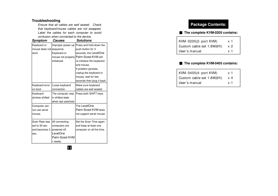 LevelOne KVM-0405, KVM-0205 specifications Package Contents 