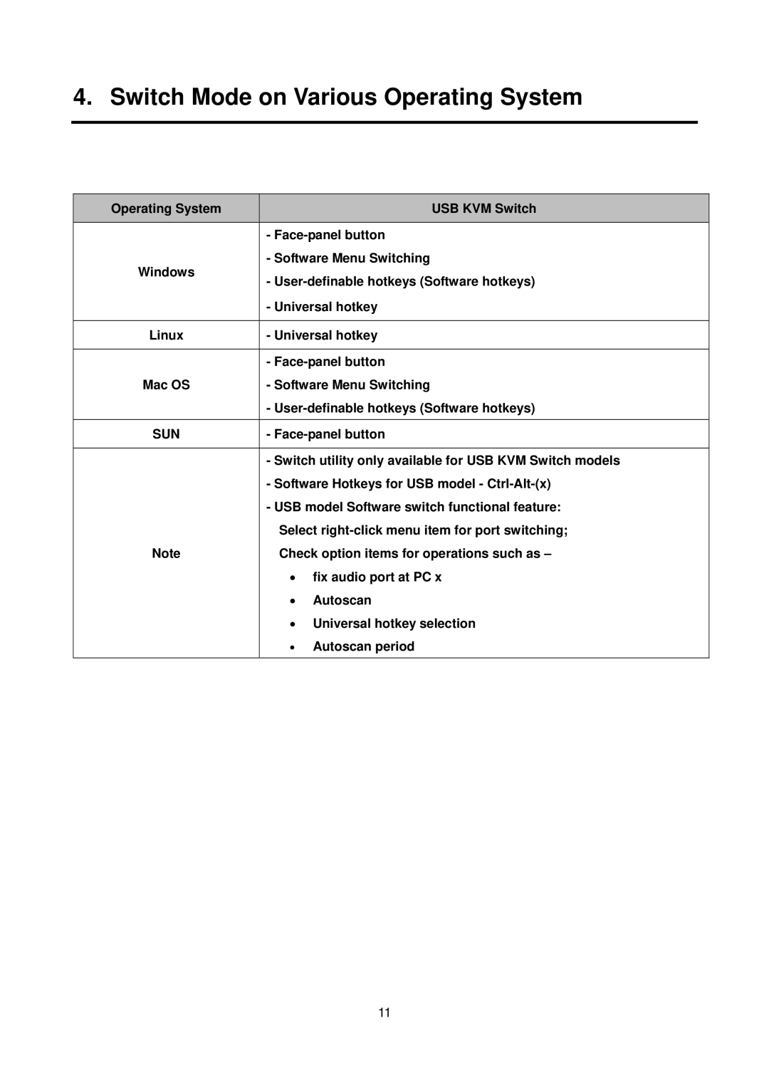 LevelOne KVM-0222/KVM-0422, KVM-0221/KVM-0421 user manual Switch Mode on Various Operating System, Sun 