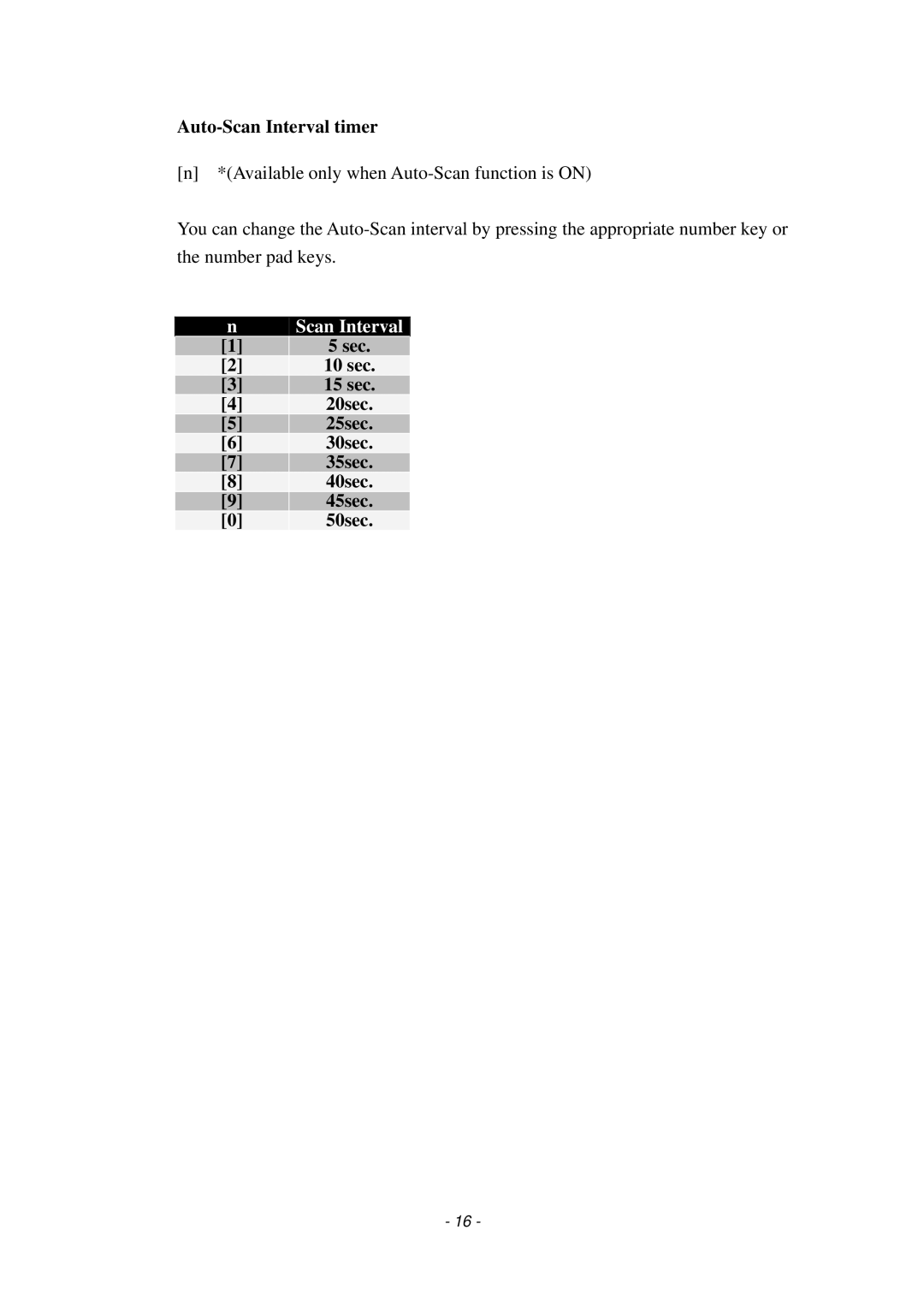 LevelOne KVM-0407 manual Auto-Scan Interval timer, Sec 10 sec 15 sec 20sec 25sec 30sec 35sec 40sec 45sec 50sec 