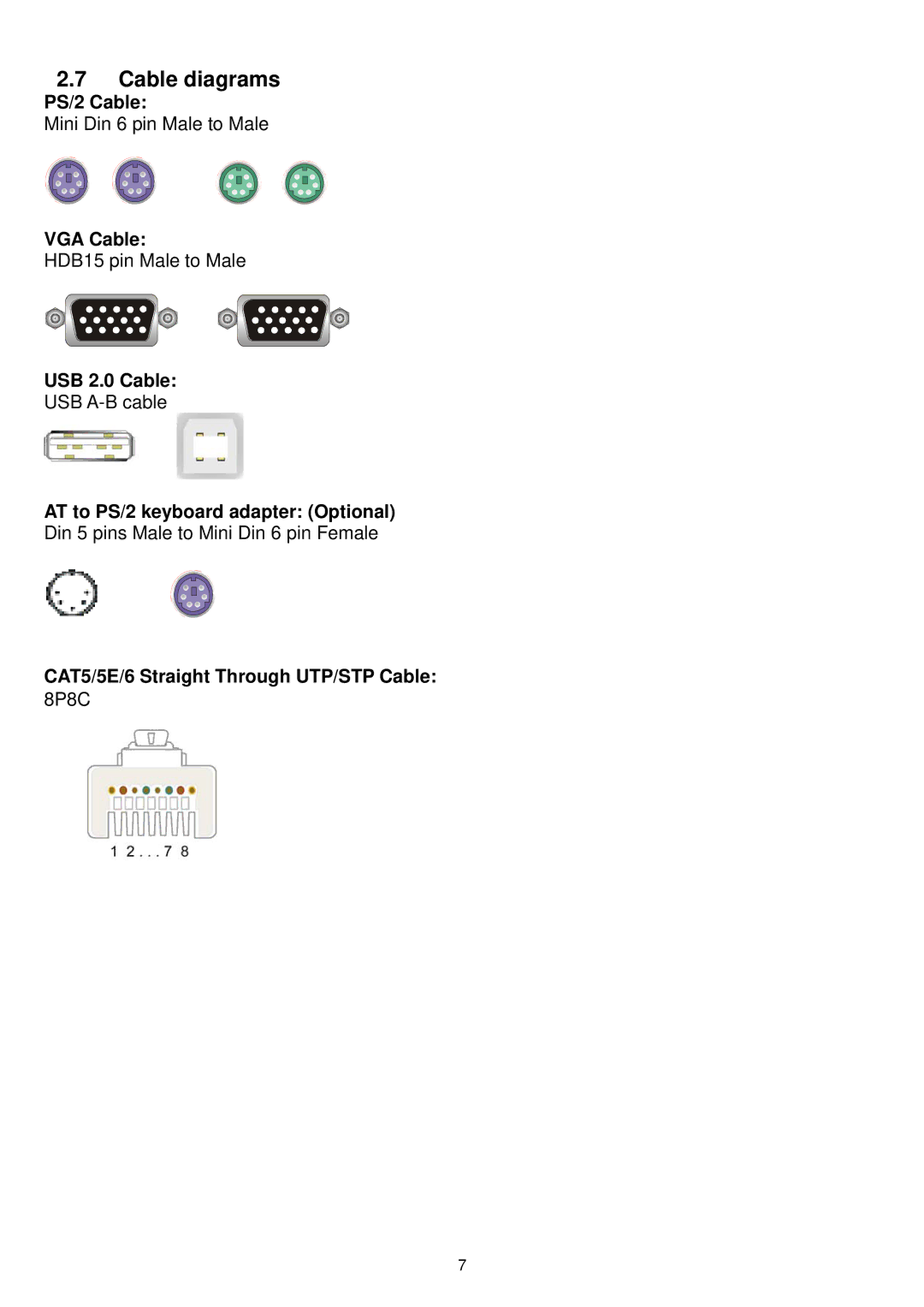 LevelOne KVM-9000 user manual Cable diagrams 