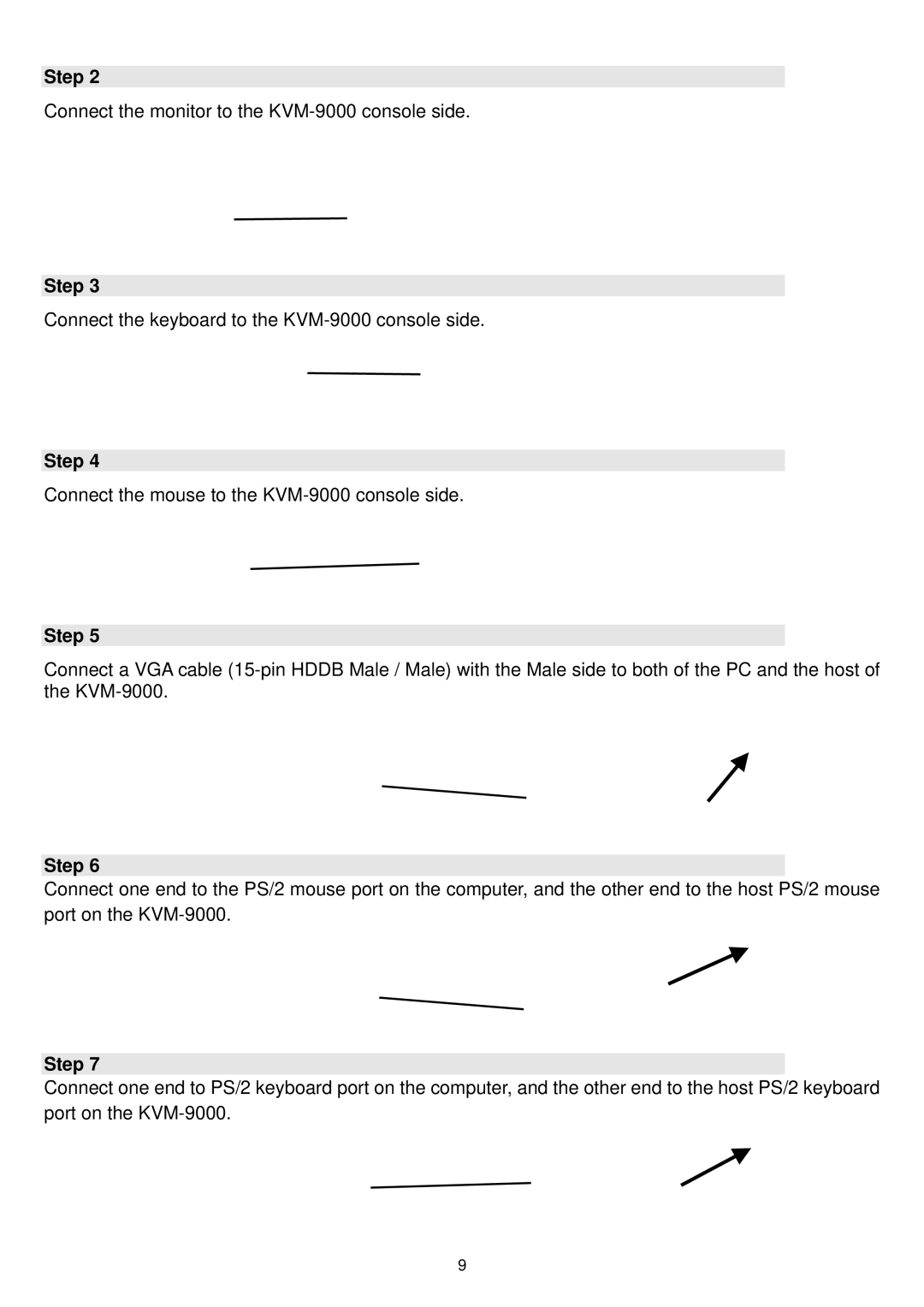 LevelOne user manual Connect the monitor to the KVM-9000 console side 