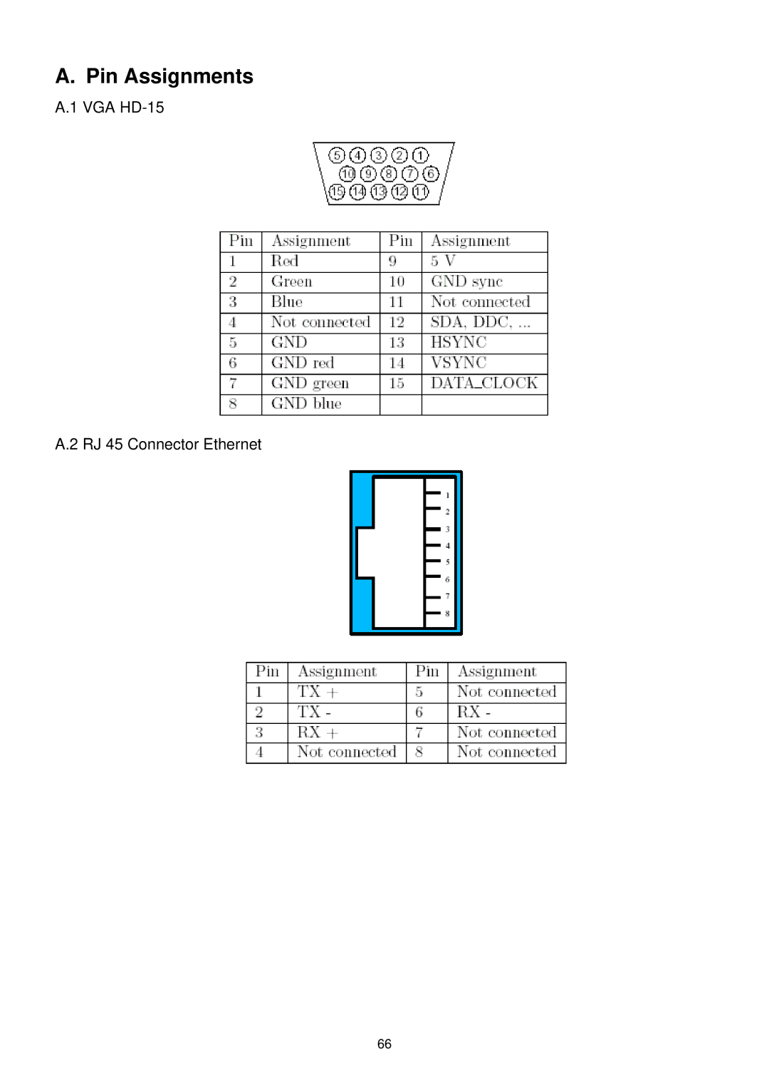 LevelOne KVM-9000 user manual Pin Assignments 