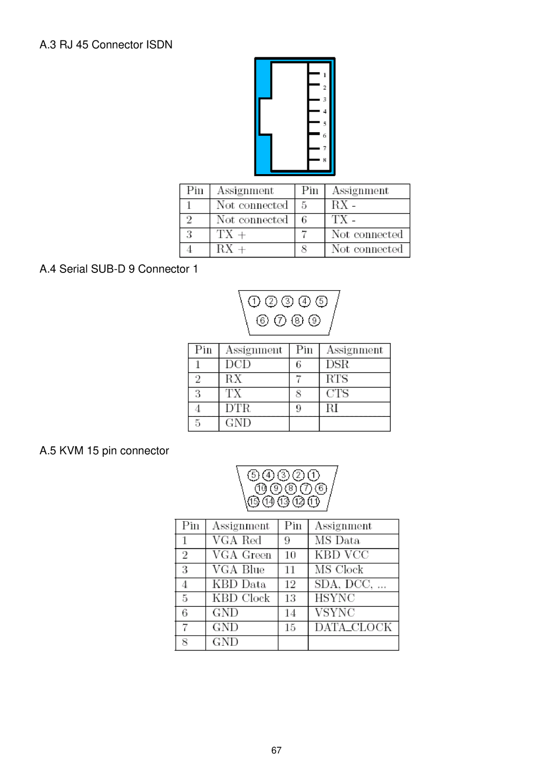 LevelOne KVM-9000 user manual 