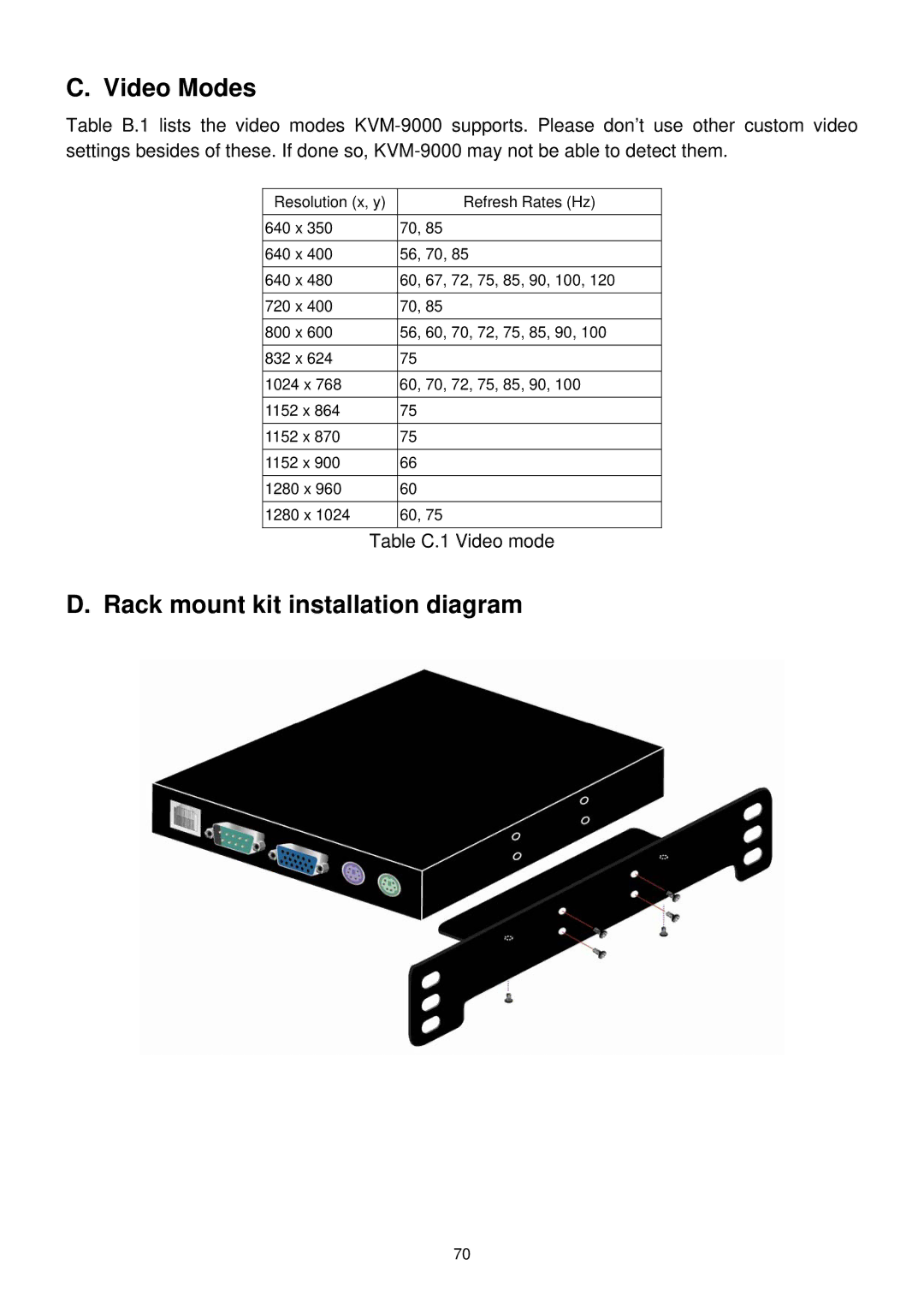 LevelOne KVM-9000 user manual Video Modes, Rack mount kit installation diagram 