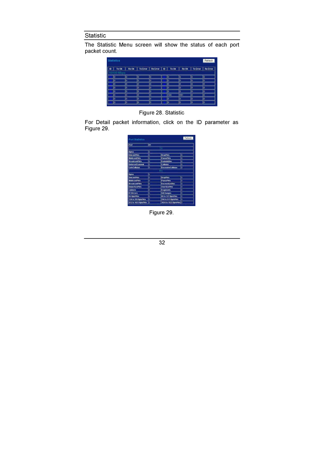 LevelOne FSW-1670TX, LevelOne 8+8 POE 10/100 Mbps Web Smart Switch user manual Statistic 