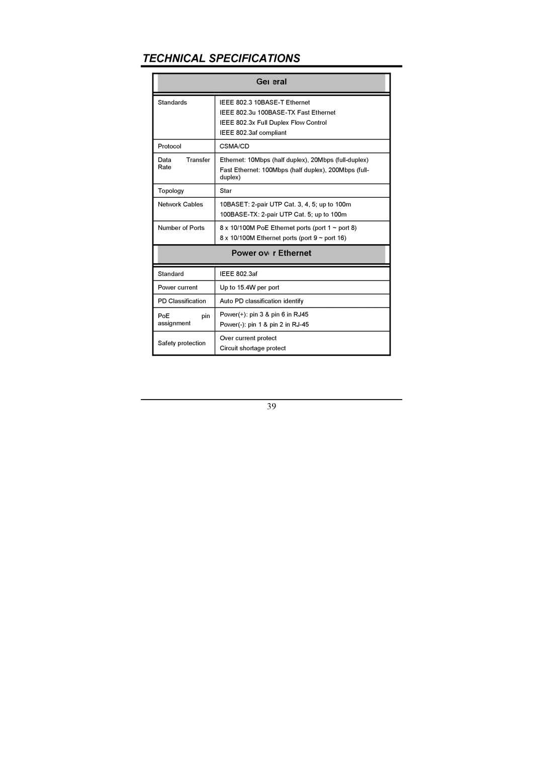 LevelOne LevelOne 8+8 POE 10/100 Mbps Web Smart Switch, FSW-1670TX user manual Technical Specifications, General 