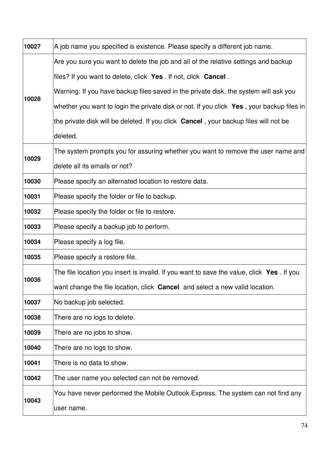 LevelOne MUS-2500 user manual Please specify an alternated location to restore data 