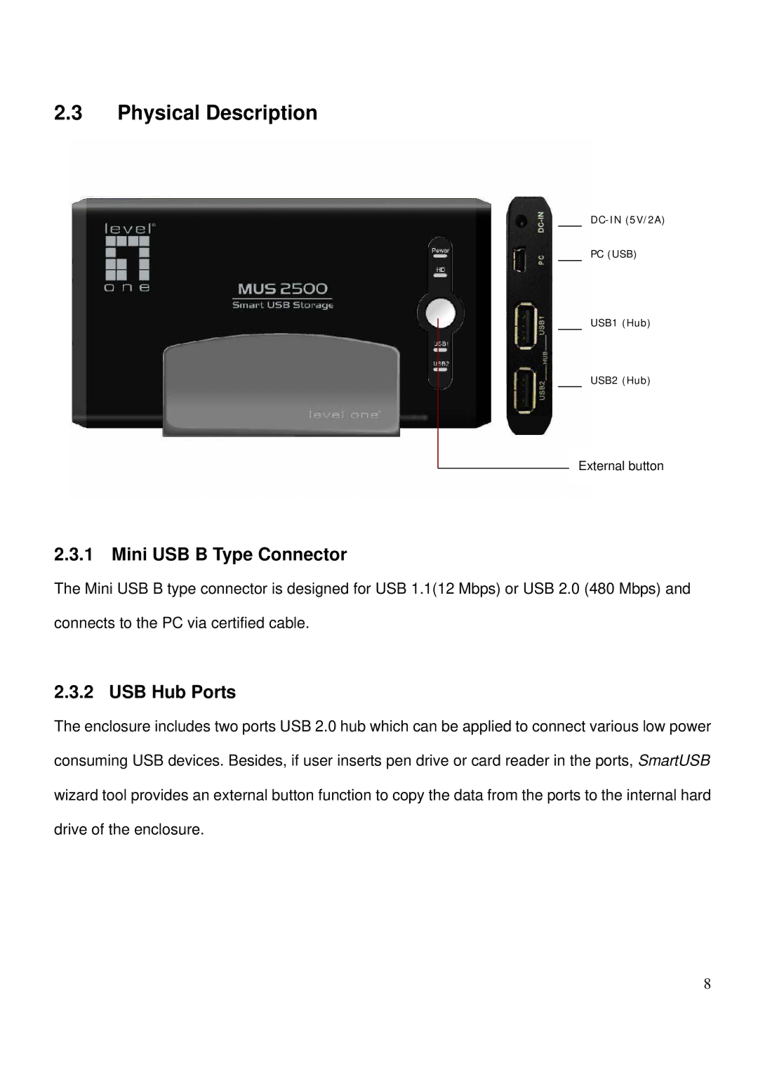 LevelOne MUS-2500 user manual Physical Description, Mini USB B Type Connector, USB Hub Ports 