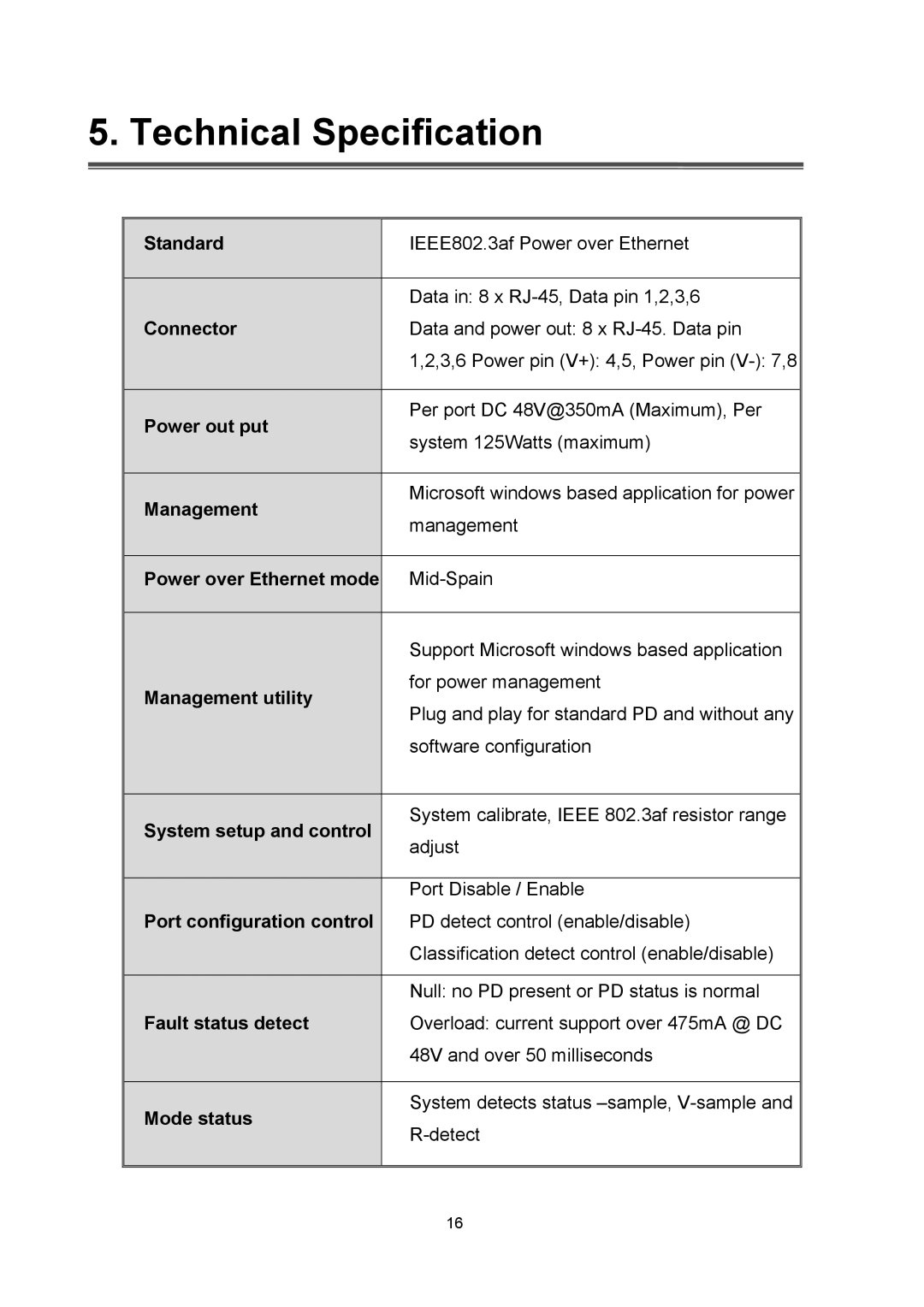 LevelOne POH-0850TX user manual Technical Specification 