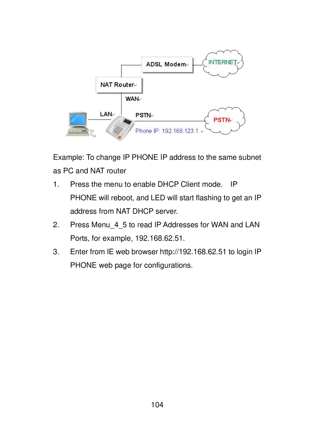 LevelOne VOI-7011, VOI-7010 user manual 