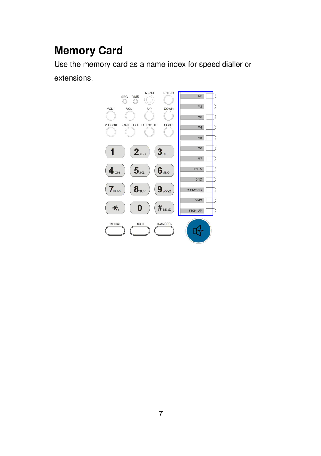 LevelOne VOI-7010, VOI-7011 user manual Memory Card 