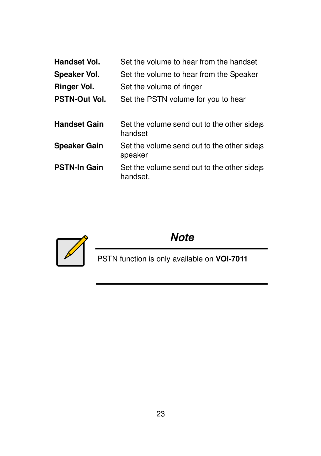 LevelOne VOI-7010, VOI-7011 user manual 