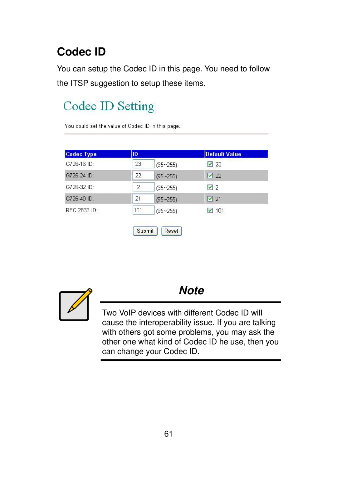 LevelOne VOI-7010, VOI-7011 user manual Codec ID 