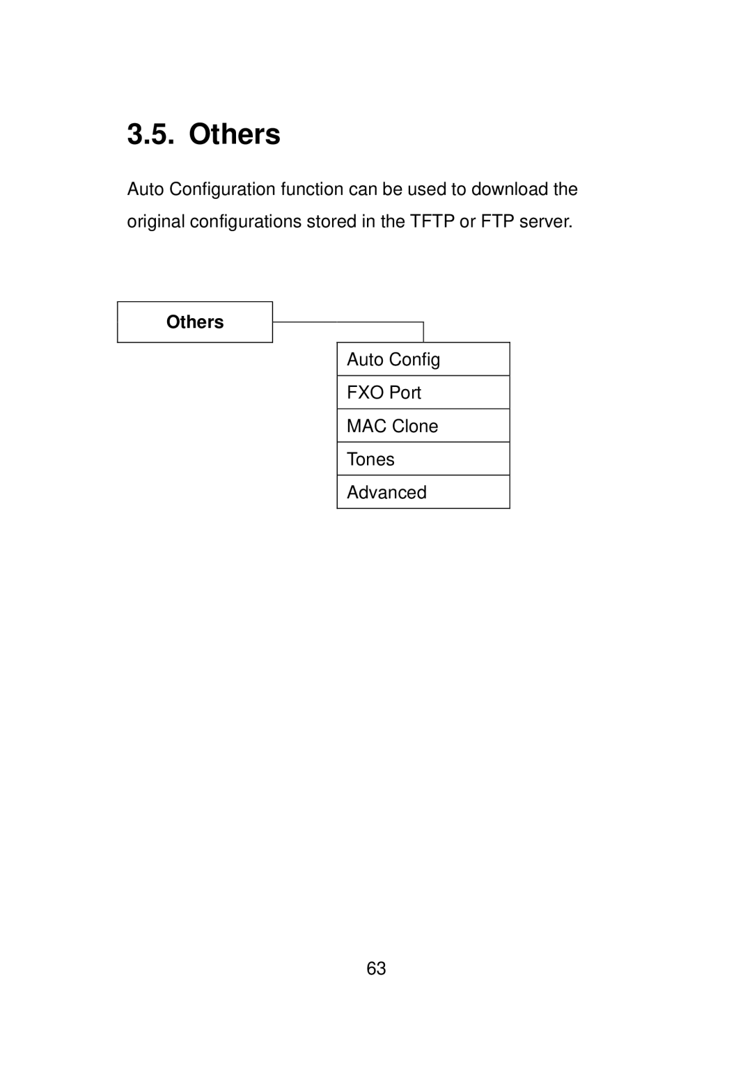 LevelOne VOI-7010, VOI-7011 user manual Others 