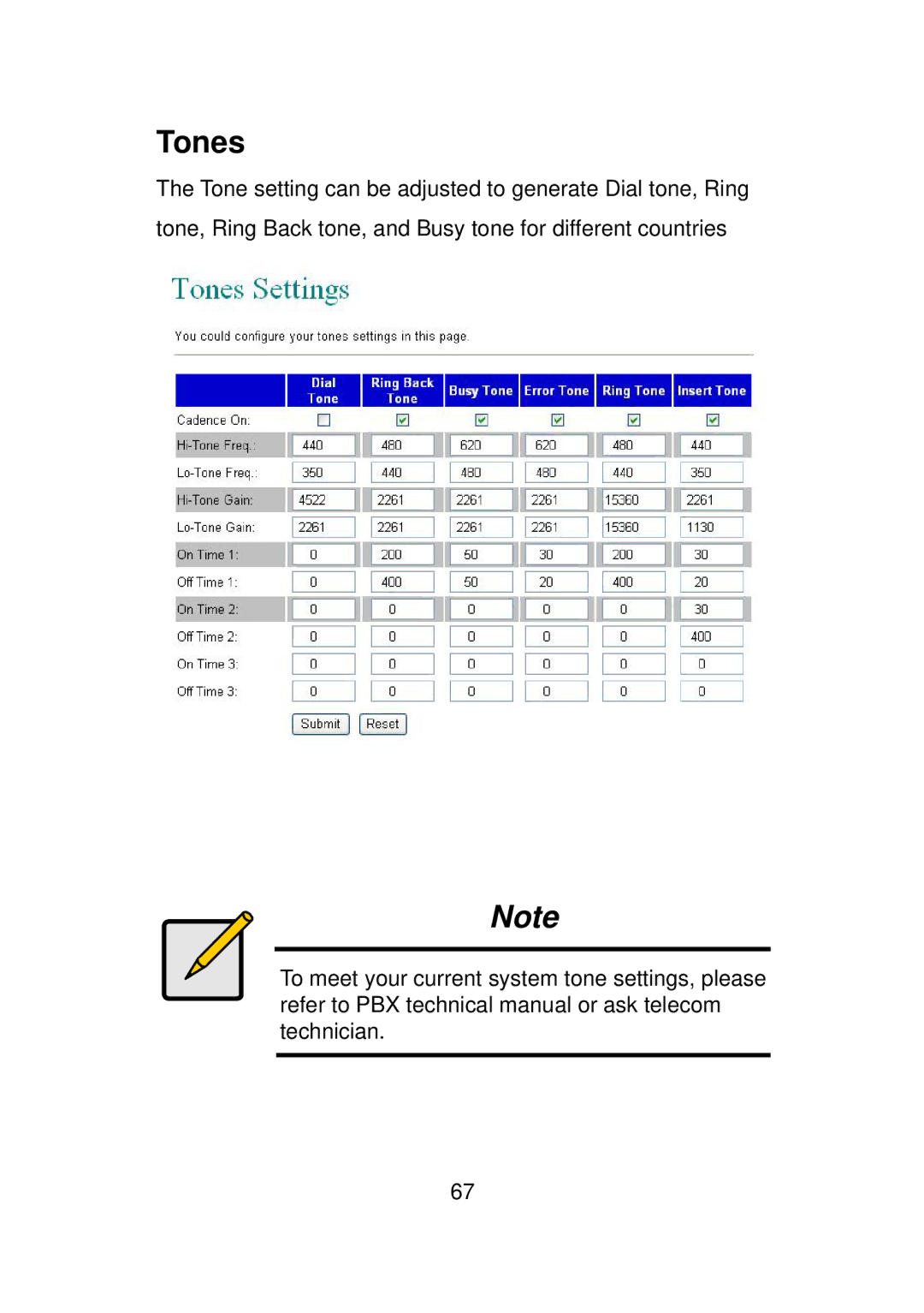 LevelOne VOI-7010, VOI-7011 user manual Tones 