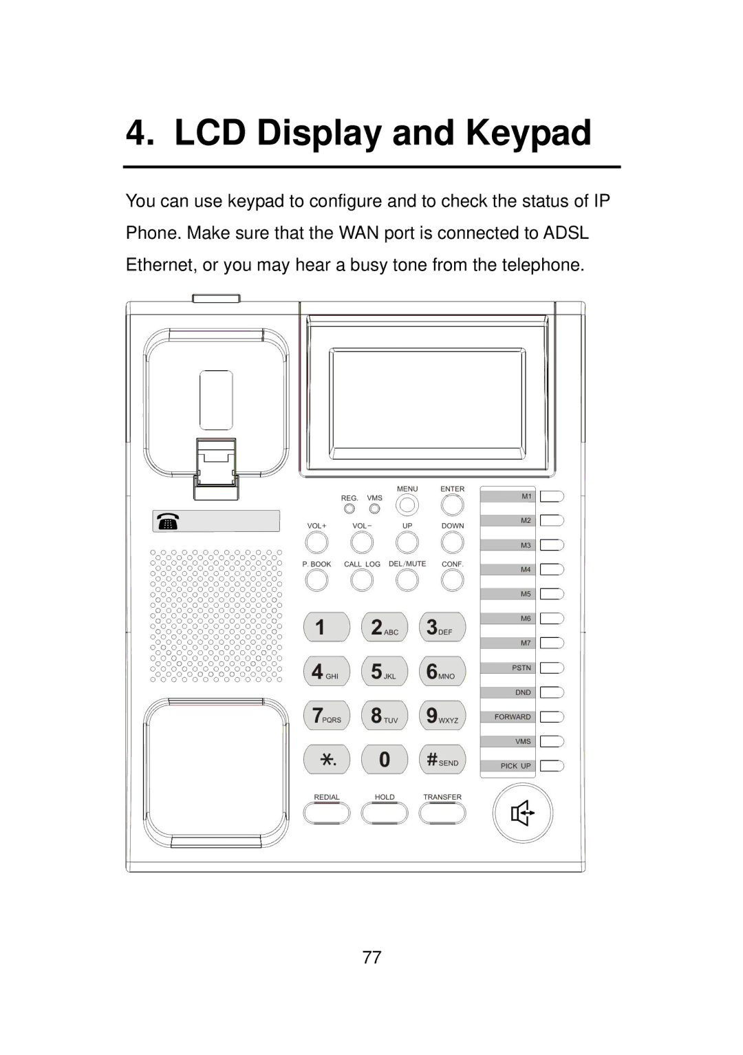 LevelOne VOI-7010, VOI-7011 user manual LCD Display and Keypad 